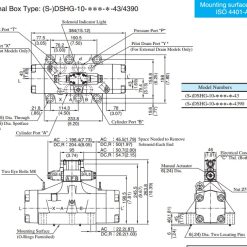 Thông số khác sản phẩm Van DSHG 10-3C-A220V-50