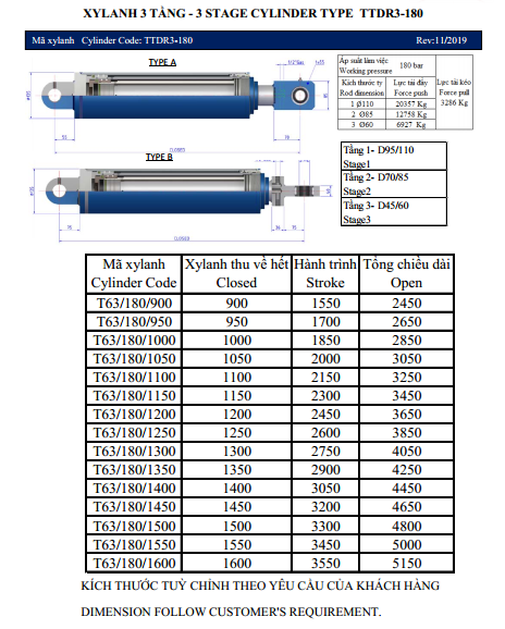 Thông số khác của sản phẩm Xy Lanh Thủy Lực Nhiều Tầng TTDR3-180