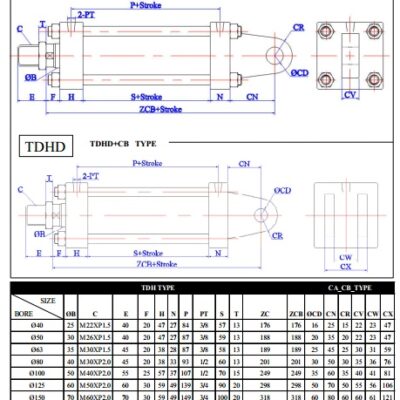 Thông số khác của sản phẩm Xy Lanh Vuông Thủy Lực Model TDH 40-CA