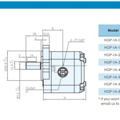 Thông số khác của sản phẩm Bơm Bánh Răng HGP 1AF 2 R-2B 