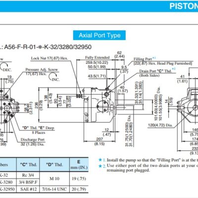 Thông số khác của sản phẩm Bơm Piton Thẳng V38A-CR-95
