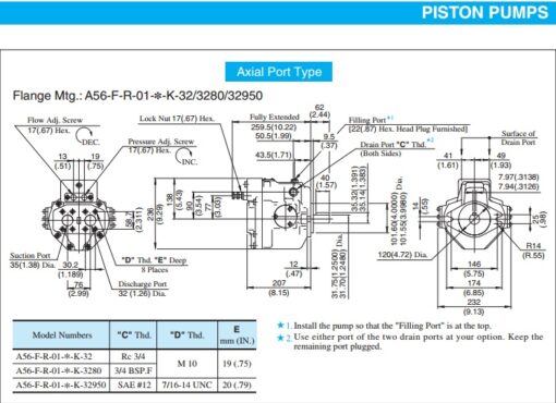 Thông số khác của sản phẩm Bơm Piton Thẳng V38A-CR-95