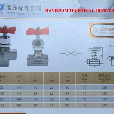Thông số khác sản phẩm GCT 02 Khoá Đồng Hồ