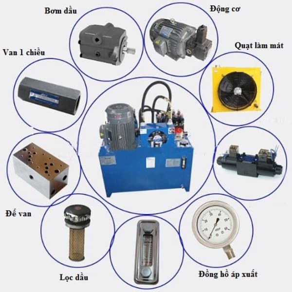 Cách chỉnh áp bơm thủy lực