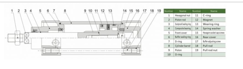 Bản vẽ lắp xi lanh khí nén