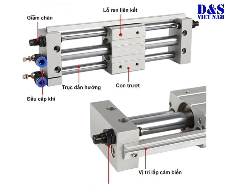 Cấu tạo xi lanh trượt khí nén
