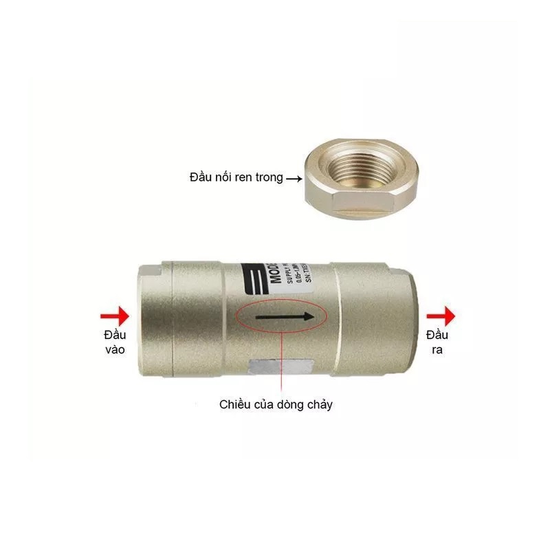 Cấu tạo van 1 chiều khí nén