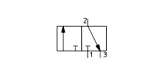 Ký hiệu van 2/2 chiều khí nén 