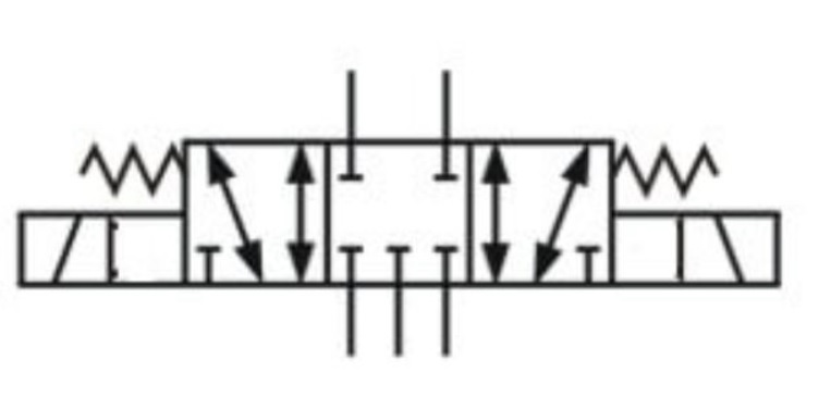 Ký hiệu van 5/3 chiều khí nén