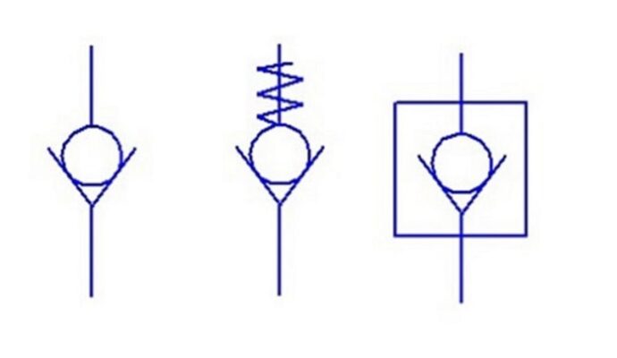 Ký hiệu các loại van khí nén