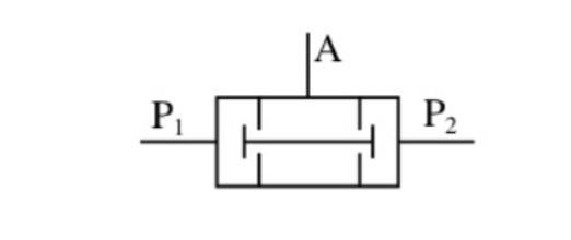Ký hiệu van logic AND khí nén