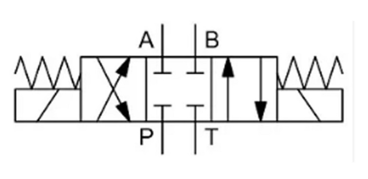 Ký hiệu van đảo chiều 4/3 khí nén