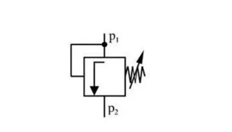 Van giảm áp thủy lực - Hydraulic pressure reducing valve