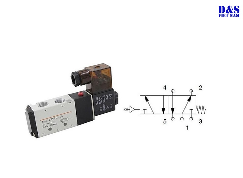 Nguyên lý hoạt động van 2 chiều khí nén