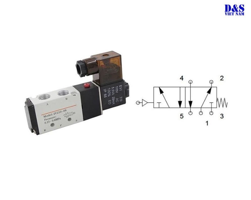 So sánh van 5/2 và van 5/3 chi tiết