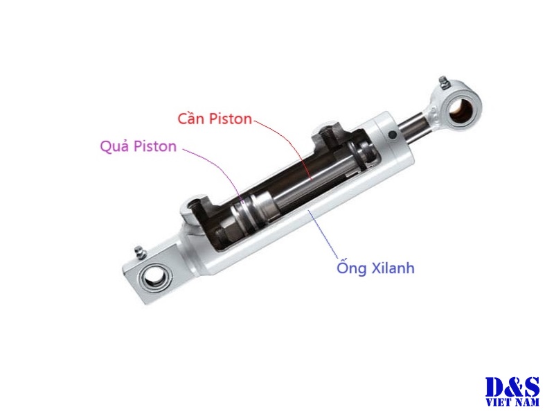 Xi lanh thủy lực và Piston thủy lực