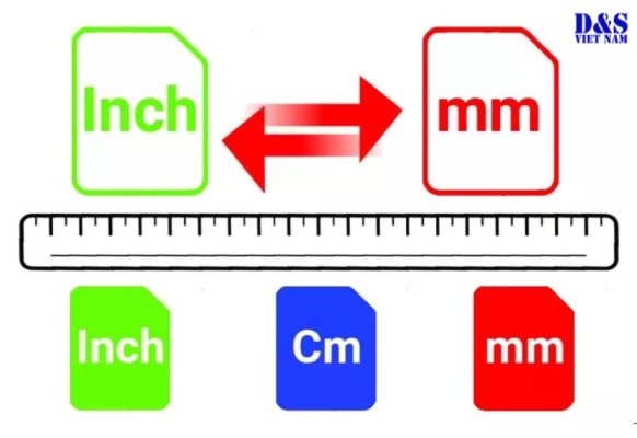 Quy đổi Inch sang mm